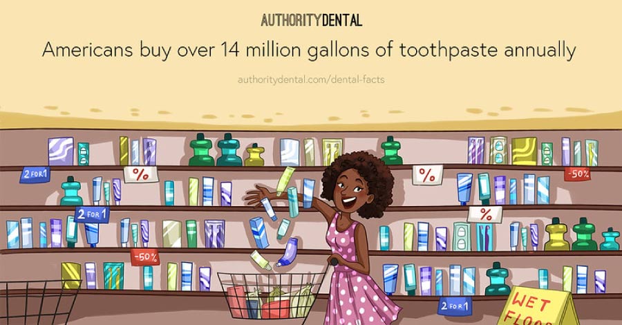 Cartoon showing many toothpaste choices on the shelf.