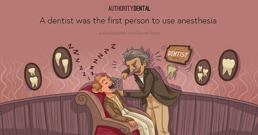Cartoon stating the dentists pioneered anesthesia with an old-time dentist and patient in the chair.